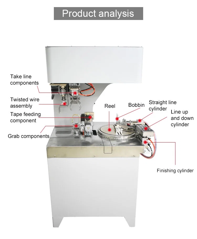 8 形绕线机， 线圈绕线机， 自动绕线机， 电缆绕线机